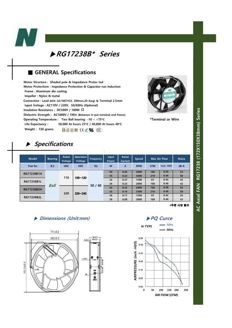 제품소개 > AC FAN > RG17238 Series